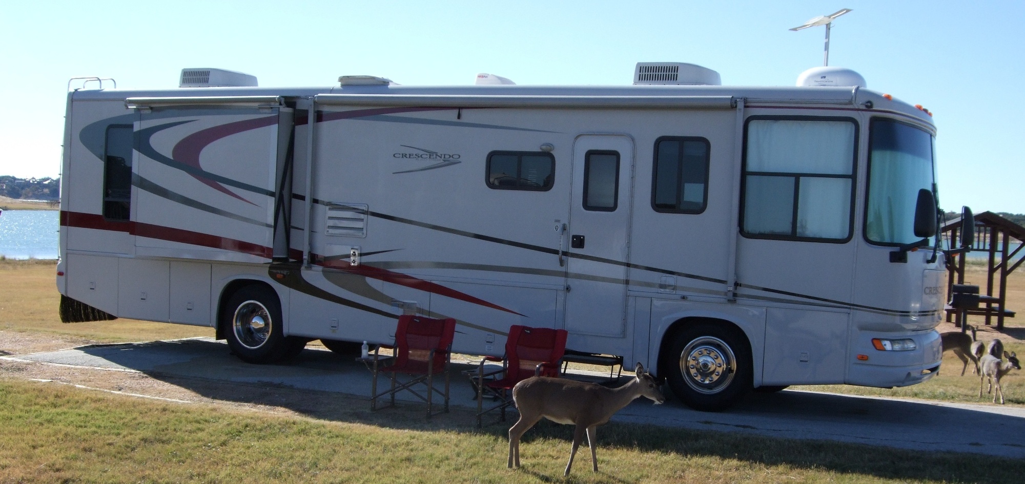 home equity loans with no income verification