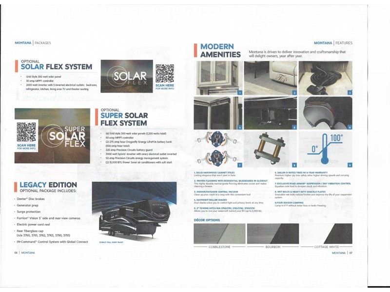 2020 Keystone Montana 3813MS - 046