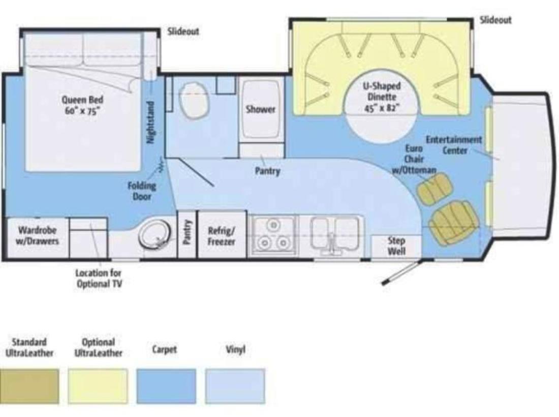 2010 Itasca Cambria 28B. For Sale in Eufaula, Alabama