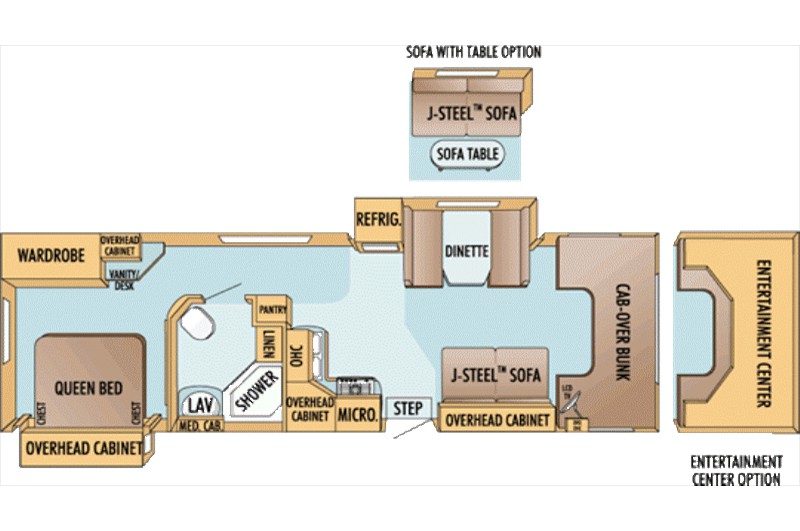 2007 Jayco Greyhawk 33DS Floorplan