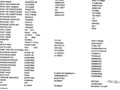 BuildSheet 2of3