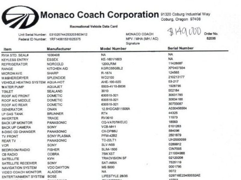 2003 Monaco Signature - 005