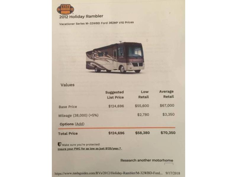 2012 Holiday Rambler Vacationer 32WBD - 011