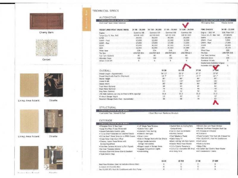 2008 Tiffin Allegro Bay 37QDB - 010
