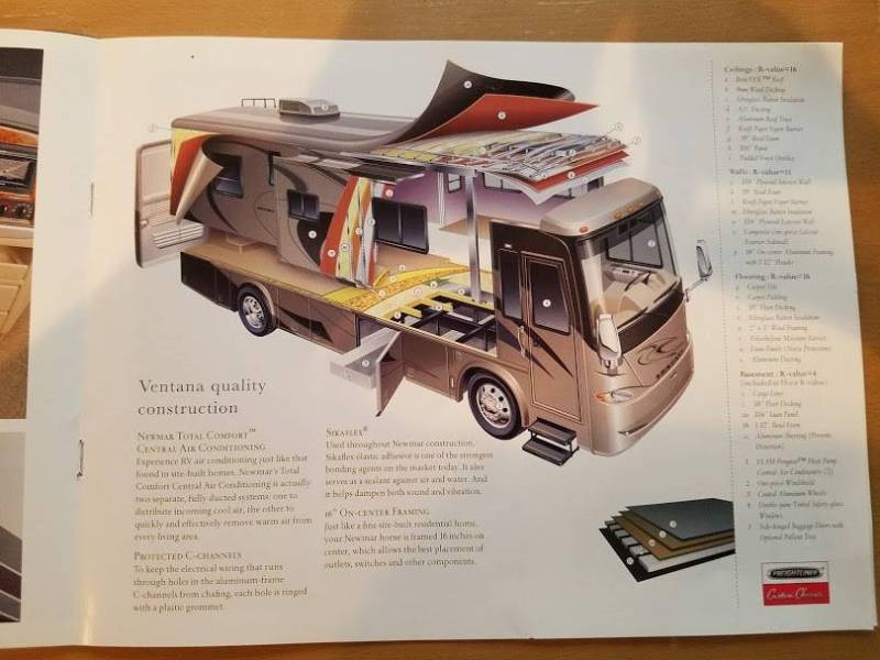 2011 Newmar Ventana - 021