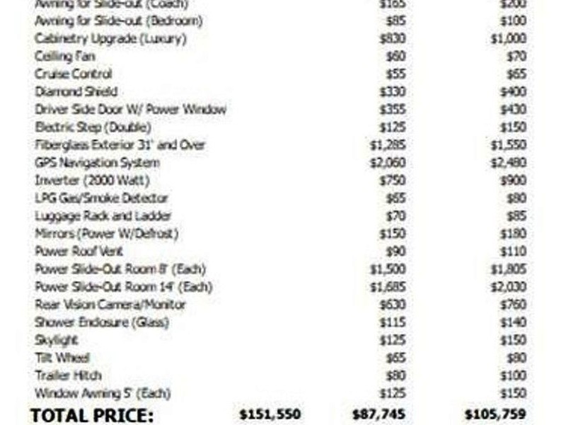 2009 Tiffin Allegro Bay - 018