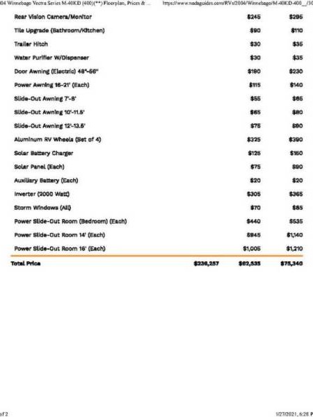 2004 Winnebago Vectra 40KD - 021