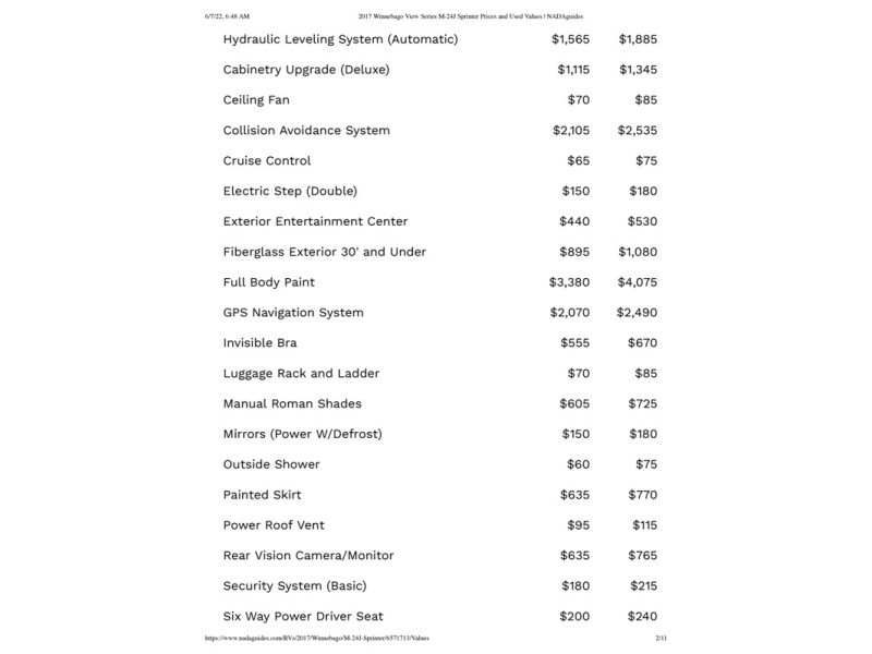 2017 Winnebago View 24J - 025