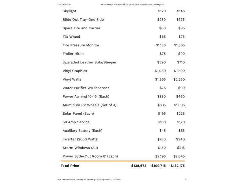 2017 Winnebago View 24J - 026